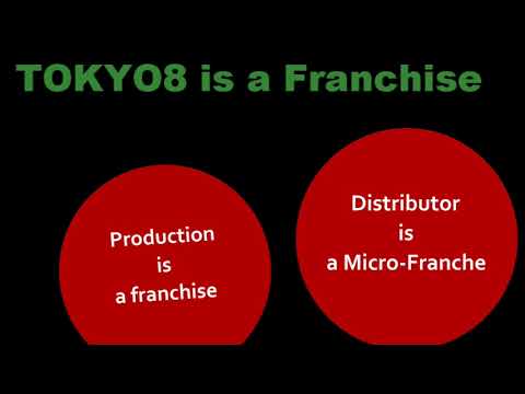 TOKYO8 franchise , TOKYO8GLOBAL